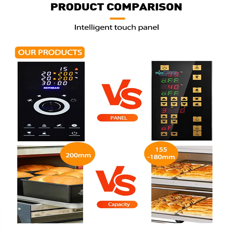 Commercial Industrial Bakery Equipment 2 Deck 4 Trays Electric Gas Toaster Bread Pizza Biscuit Oven For Baking