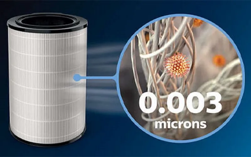 2023 New Arrival  High Efficiency Hepa Filter replacement for Philips FY1700