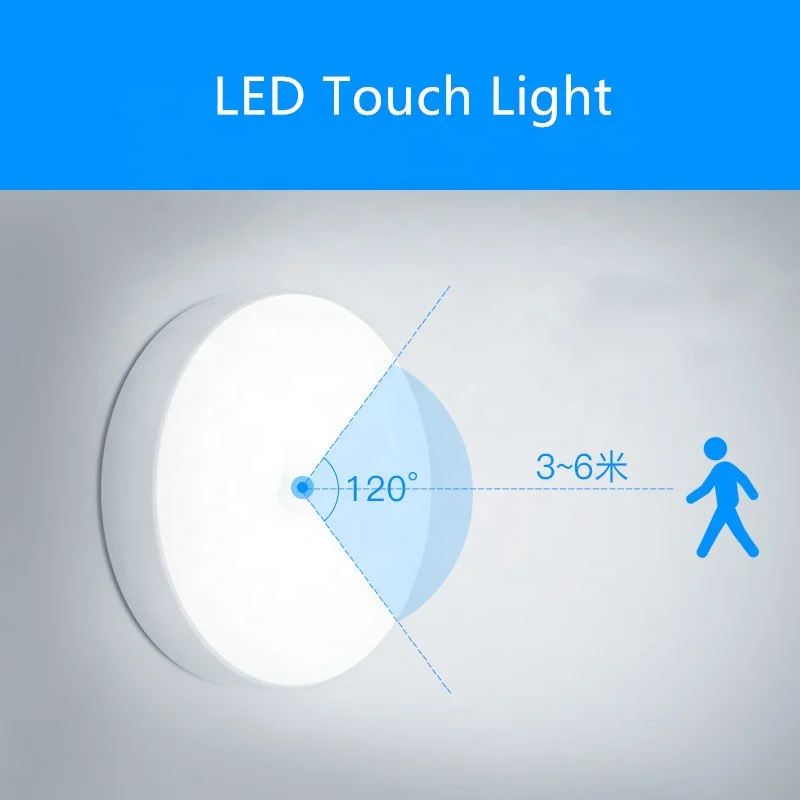 Two models Warm white USB Rechargeable home cabinet Mini LED closet light motion sensor Touch LED night light With 3M sticker
