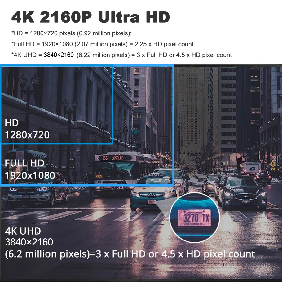 Автомобильный видеорегистратор EGO hisilicon 2160p d30h с поддержкой жестов фото Wi-Fi gps imx415 датчиком sony Двойной