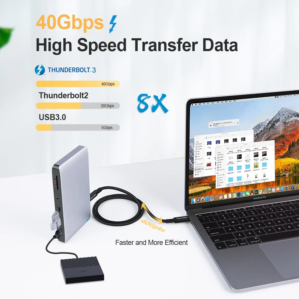 USB-IF Сертифицированный 5A 20 Гбит/с полнофункциональная зарядка 100 Вт 8K 30 Гц или двойной 4K 60 видео USB4 GEN2 коаксиальный