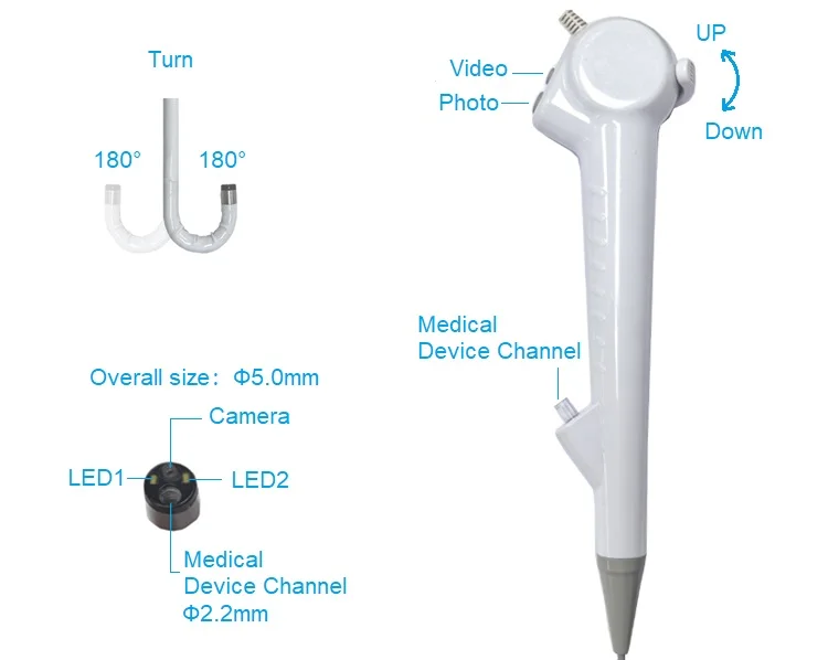 Private customization China Manufacture Medical Portable Endoscope Camera for Endoscopy USB HDMI HD 1080P Endoscope