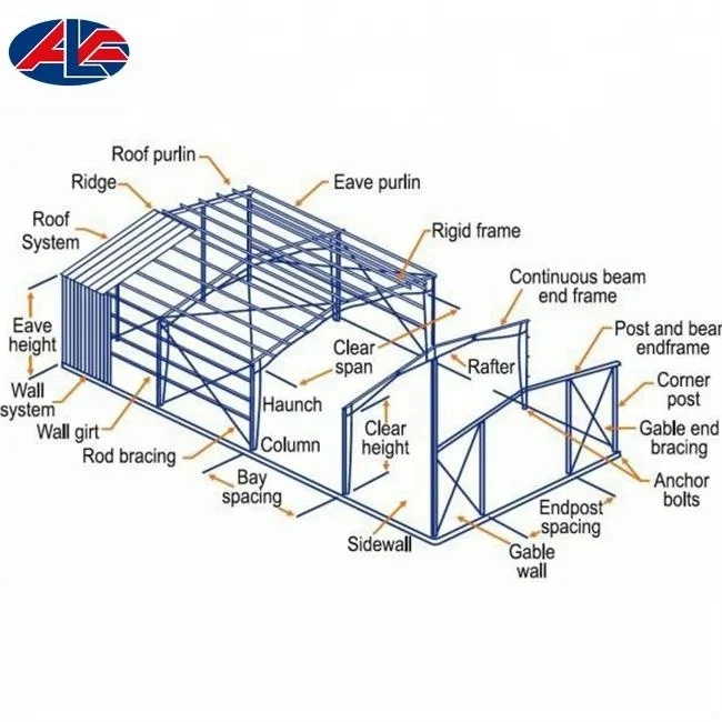 Конструкция из строительной стали, сборные складские стальные конструкции