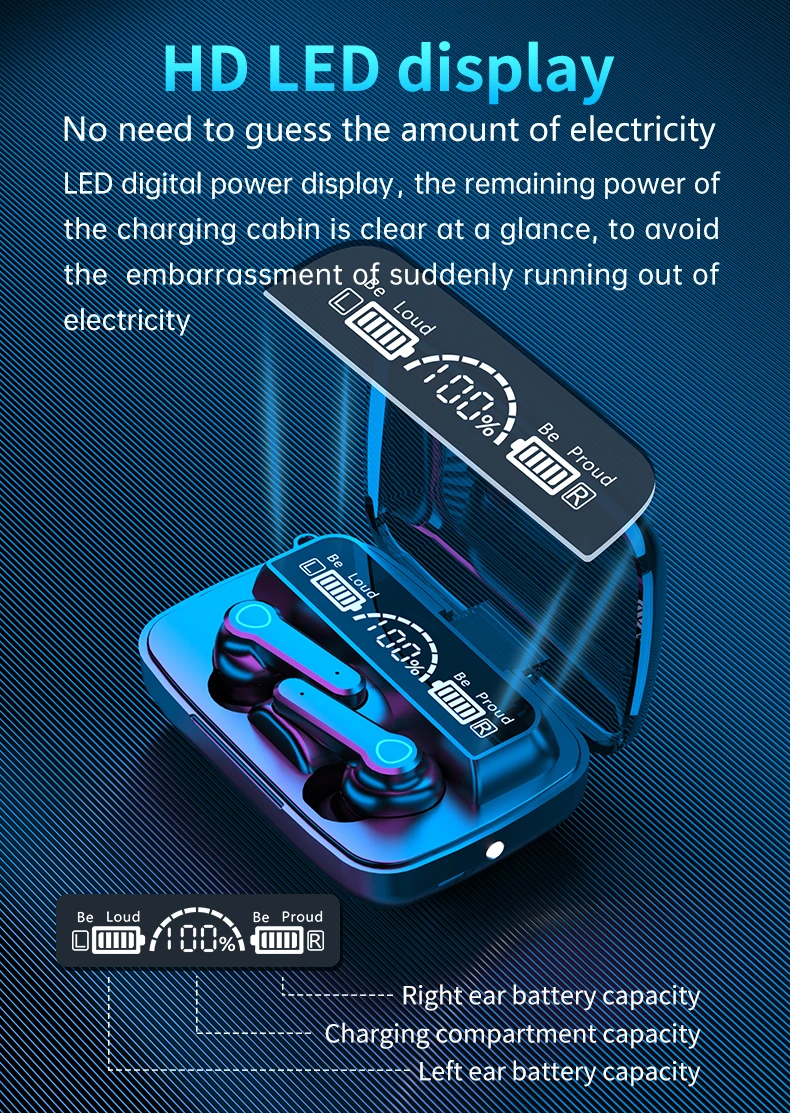 M19 Tws Blue-tooth Wireless Earbuds Touch Control TWS Wireless Headphones Auriculares Audifonos Earbud