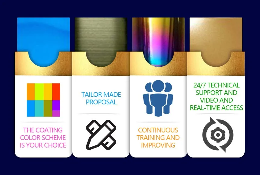 Mosaic glass ceramic tiles/plate coating production line/Colorful ceramic tiles PVD vacuum chrome ionceramic tile pvd plating ma