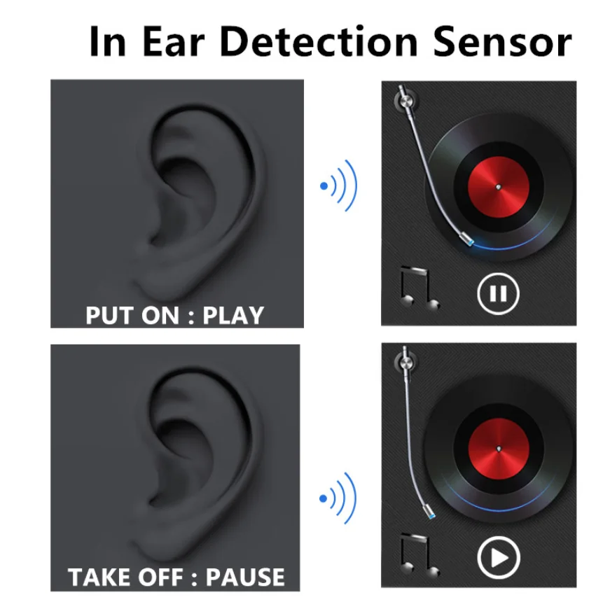 
Updated Airoha 1536U 1:1 TWS Rename GPS HD Micro Super Bass Smart Sensor i500 i1000 I20000 TWS Earbuds 