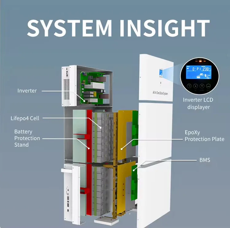 All-in-One Inverter Lithium Battery Pack 100Ah-300Ah Lifepo4 12V-48V BMS Protected for Home Use CAN Communication Port