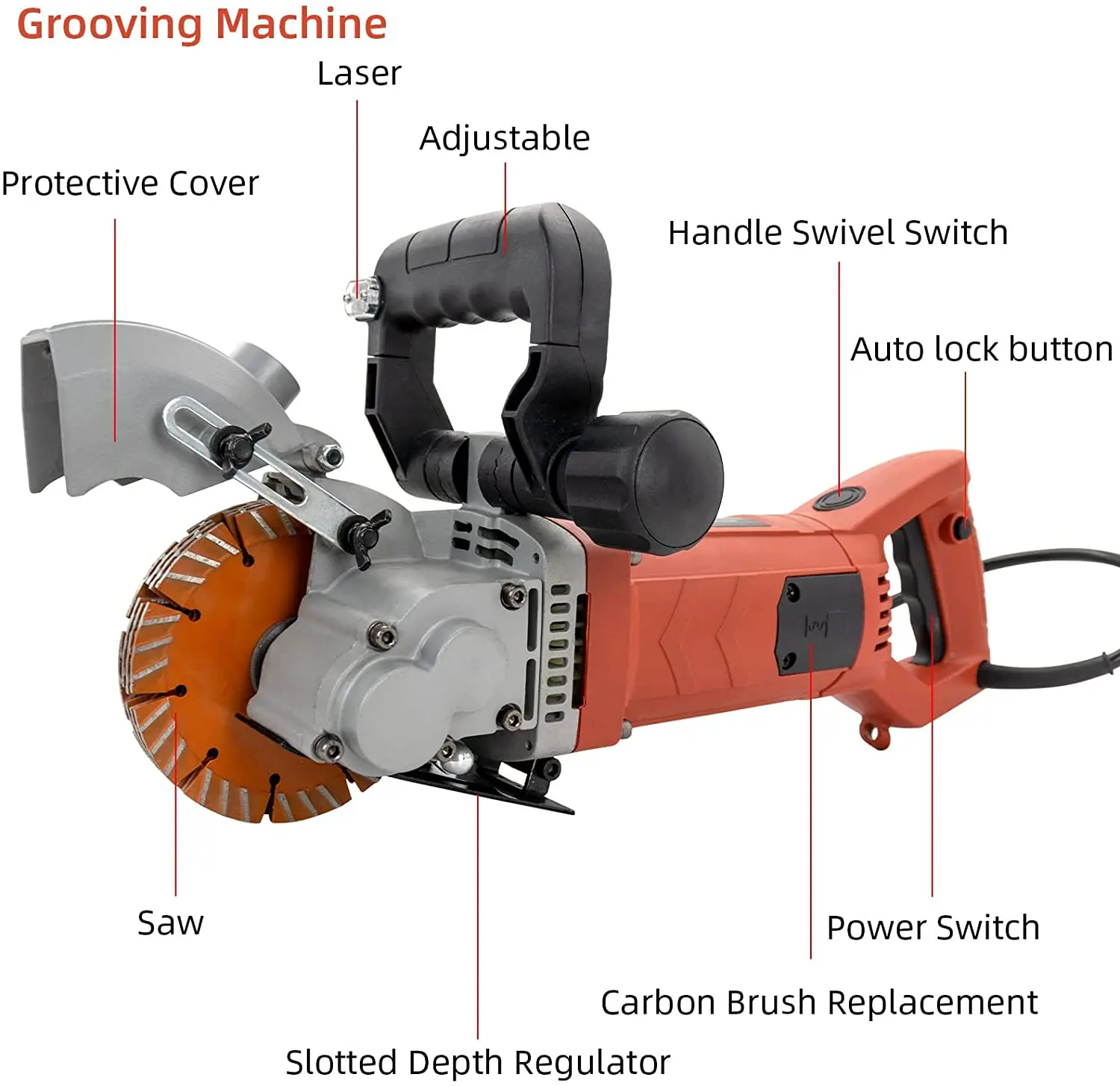 Высококачественная уникальная портативная электрическая машина для резки канавок