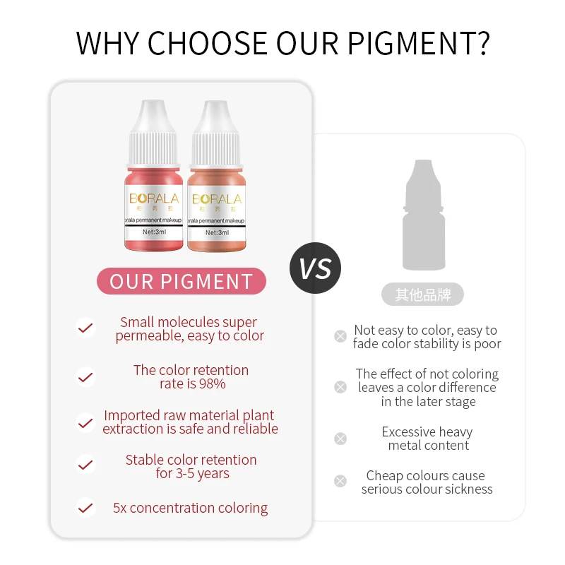 Makeup Pigment  Permanent Makeup Machine Liquid Pigment For Eyebrow Eyeliner Lip Micropigmentation