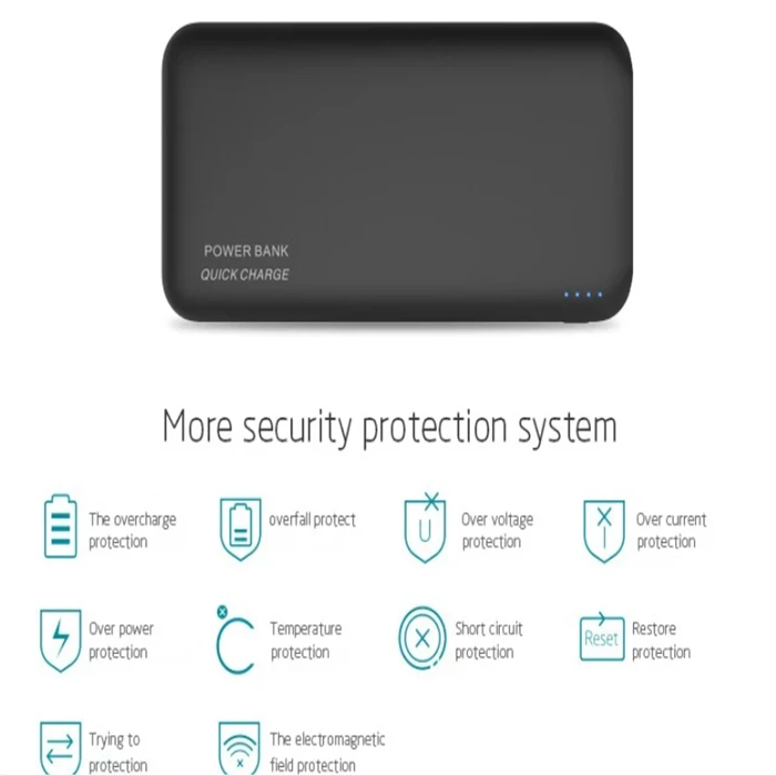 Электронные Новые товары портативное зарядное устройство PD QC3.0 с двойным USB 10000 мАч светодио дный индикатор для мобильных телефонов