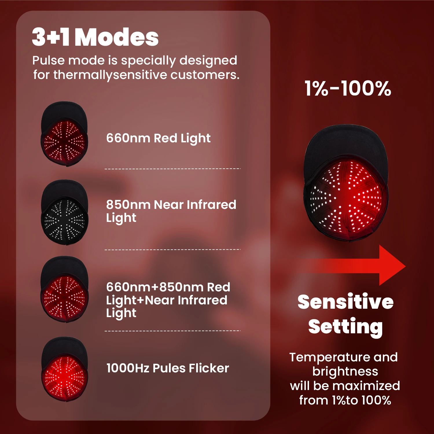 IDEATHERAPY New Arrival OEM/ODM wavelength led Red Light Therapy Cap 660nm 850nm Red Light Therapy hat Device for hair treatment