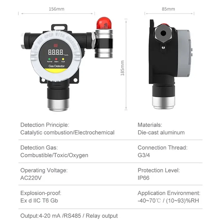 RTTPP азот бромистый водород testto детектор газа SO3 нет NO2 NH3 H2 H2S HCN HCL BR2