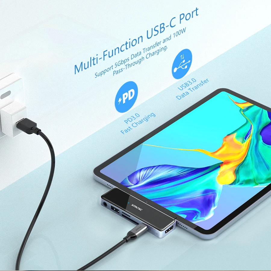  Скорость мульти Usb Rj45 гигабит Ethernet Смарт Тонкий Sd 3 0 кардридер беспроводной