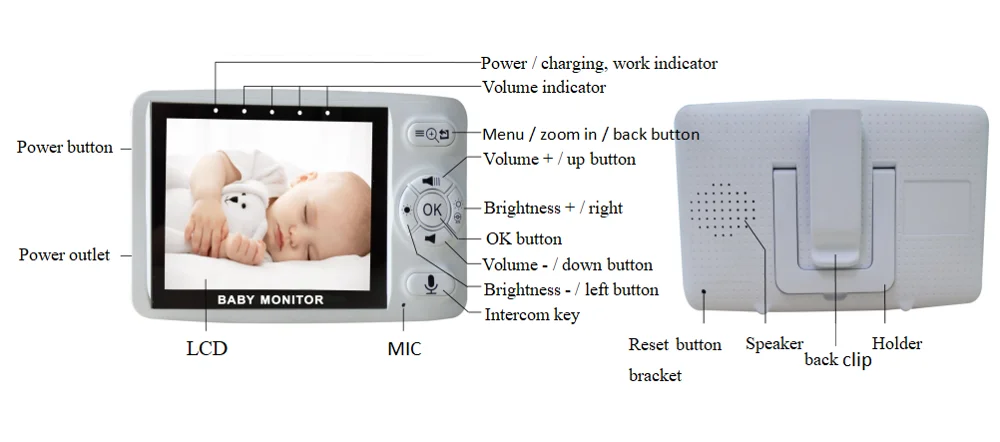 Wireless Baby Monitor with 3.5 Inches LCD 2 Way Audio Talk Night Vision Surveillance Security Camera Babysitter