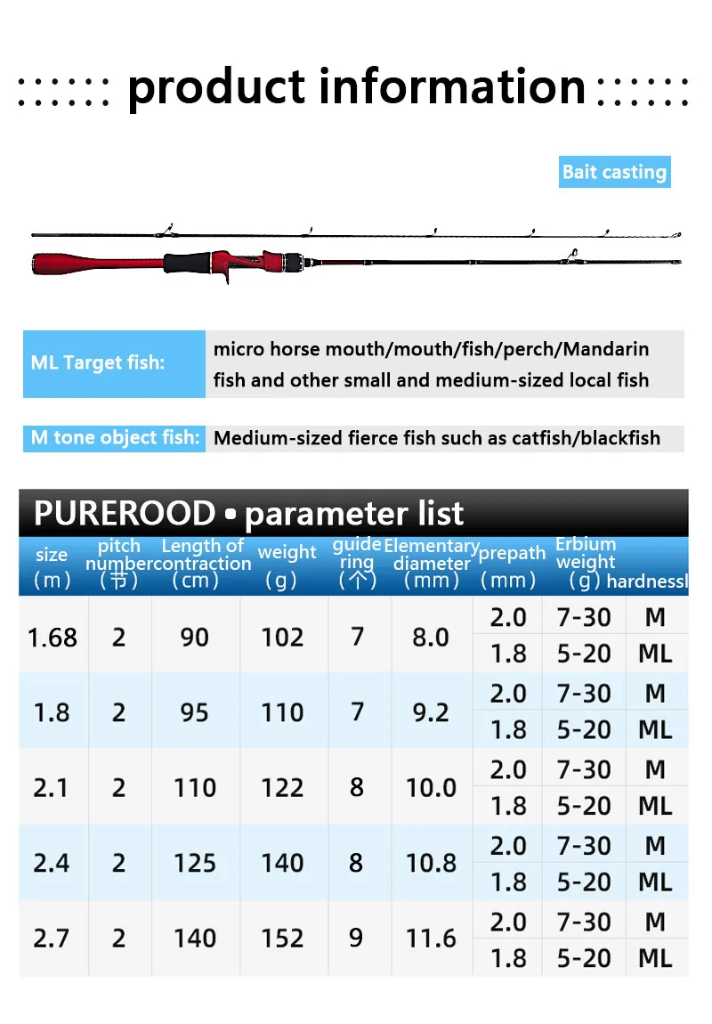 Multi-specification Carbon Fishing Rods Horseshoe Handle Highly Sensitive Fishing Rods Freshwater Saltwater Fishing Tackle