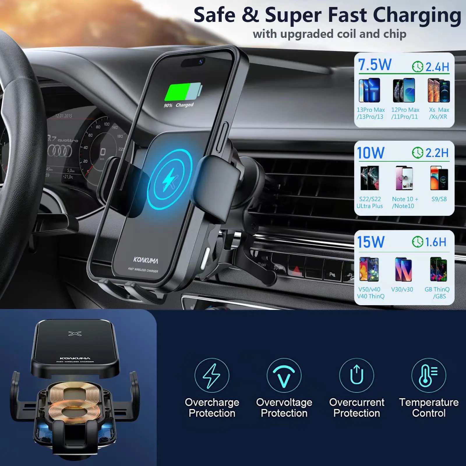 Горячая распродажа Автоматический Датчик выравнивания 15 Вт Qi быстрая Беспроводная зарядка автомобильный держатель на вентиляционное отверстие лобовое стекло приборная панель телефона