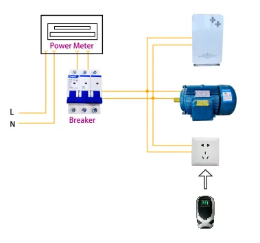 PS001D Digital Current Saver Machine Power Saver Air Conditioner for Restaurants and Hotels Used in the US with New Condition