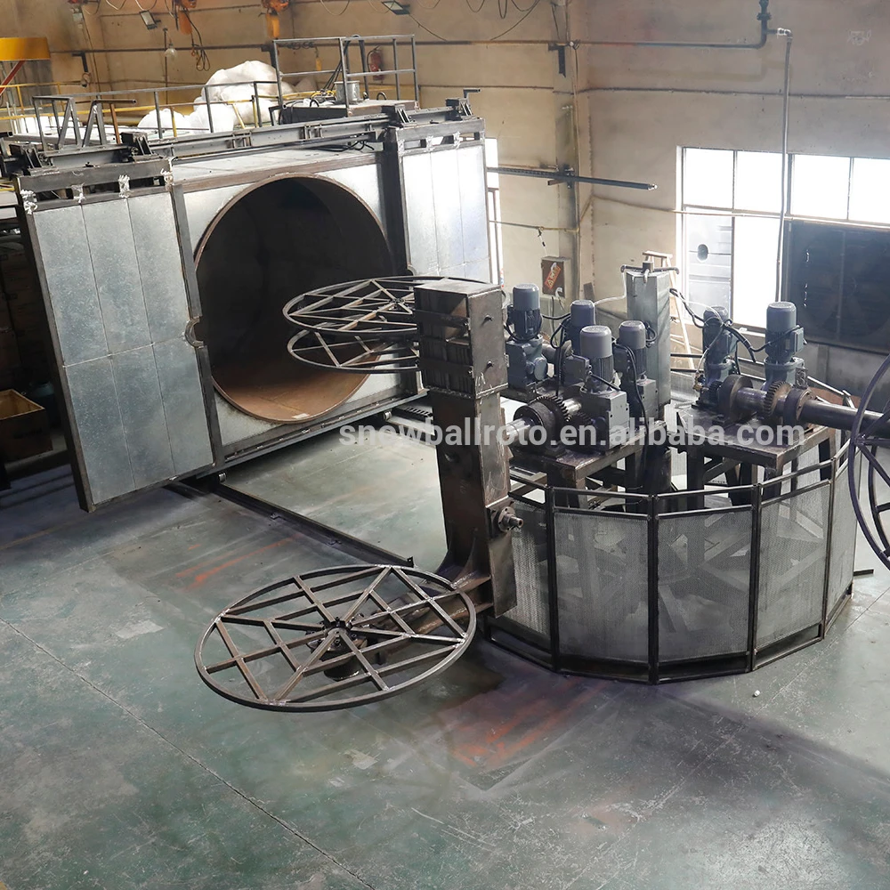 
3A-2500 Hot Sale Rotomolding Machine in Plastic Rolling Machines Roto Molding Machine 