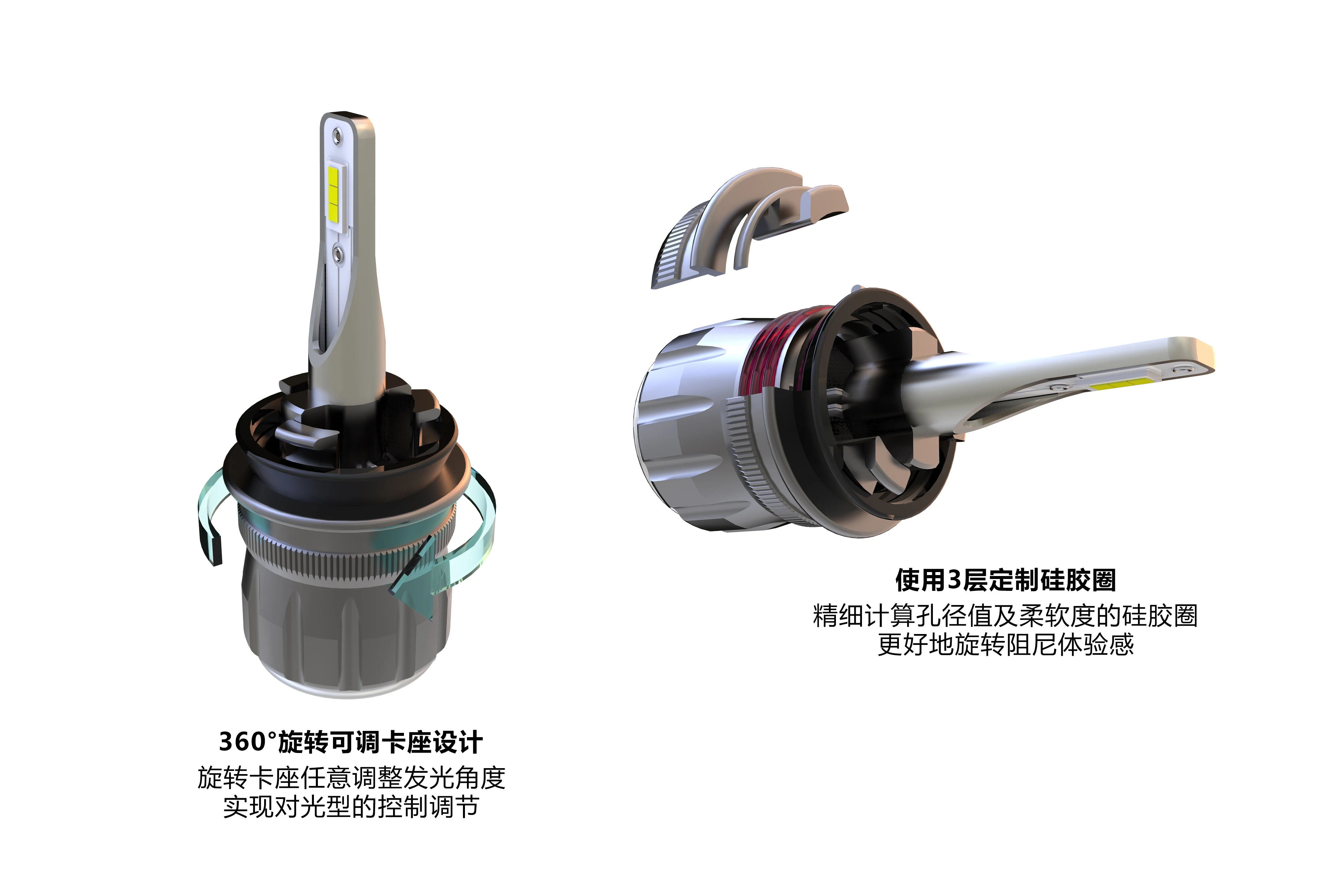 S7 Lower price high quality  H1 H4 H7 LED headlamp bulbs 40w 4800lm 6000k High Performance OEM/ODM LED Headlights