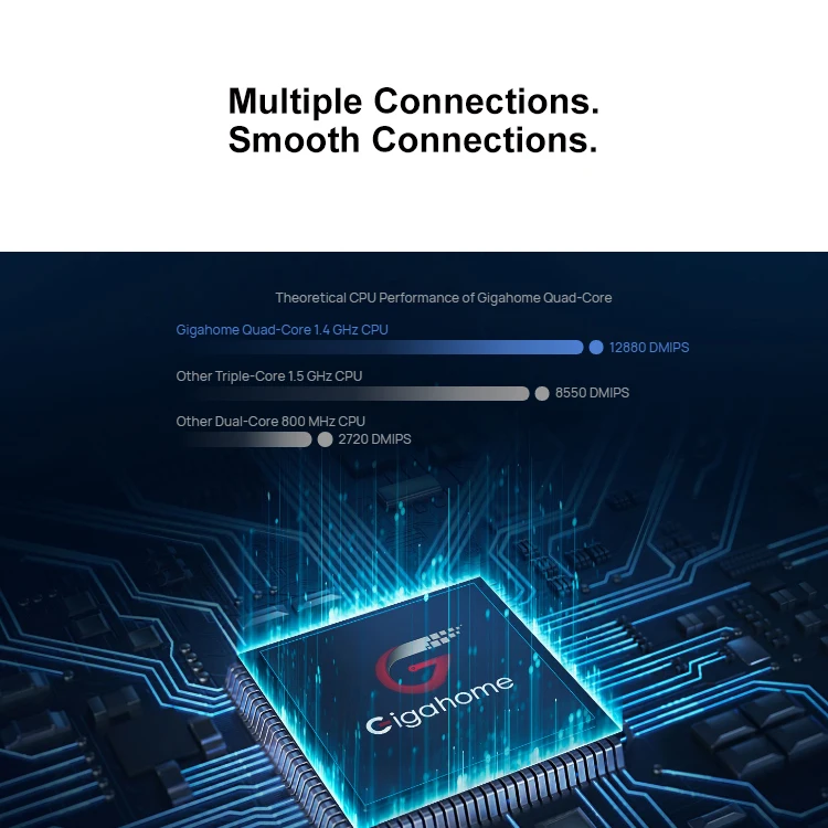  Huawei Ax3 Pro Wi-Fi маршрутизатор WS7200 6 IPV6 3000 Мбит/с пропускная способность 160 МГц охранной сигнализации умный дом беспроводной сети маршрутизаторы оригинальная