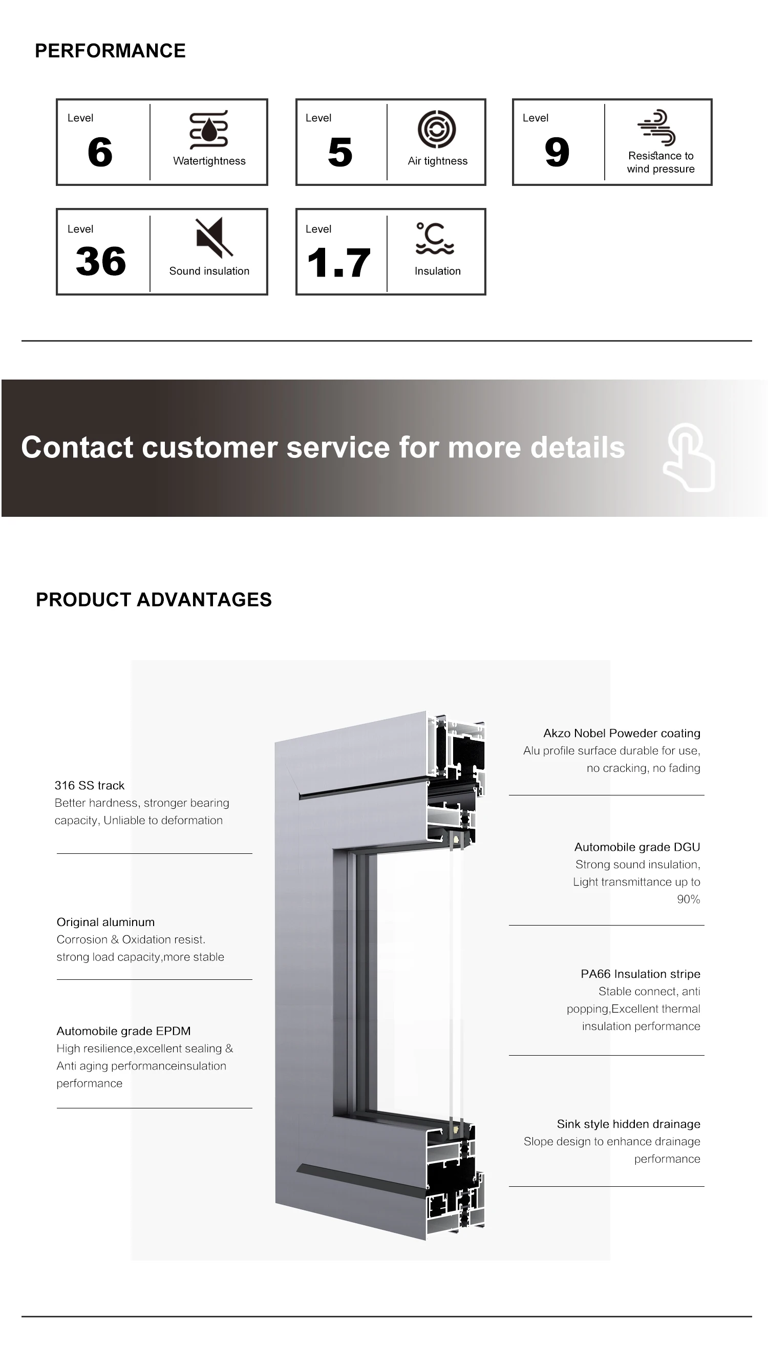 SUNGYE Foldable Custom Made Bifold Door Modern Folding 6063 Aluminum Profile Villa Doors With EPDM Rubber Strip