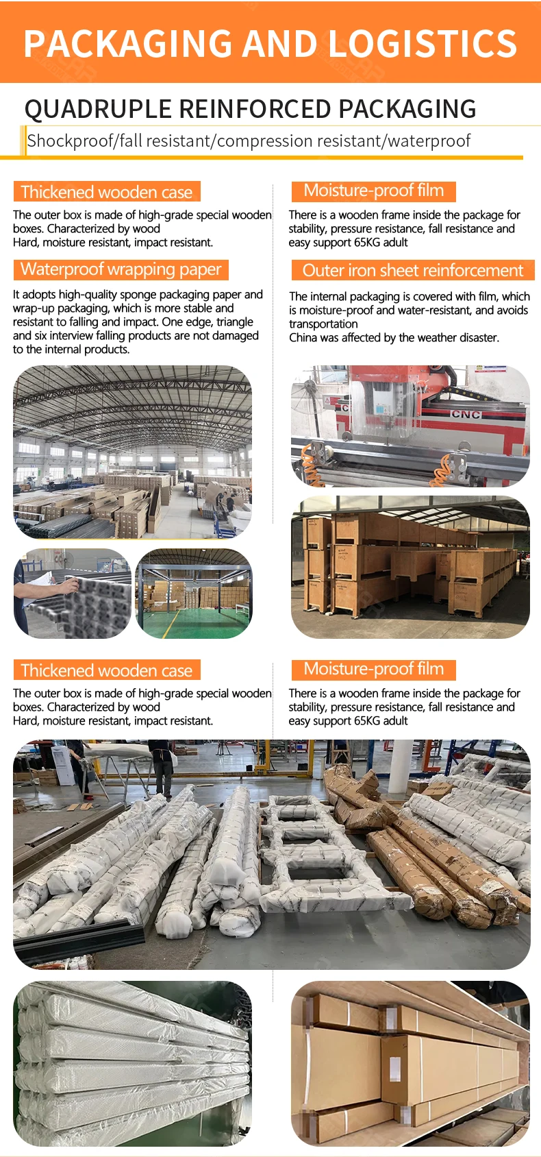 Commercial Large-Span Aluminum Alloy Folding Door Design