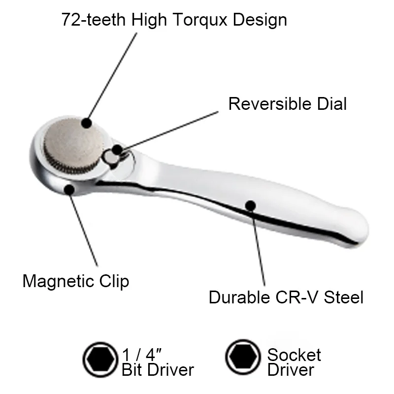 Multi-function mini 28 in 1 sleeve inside hexagonal ratchet wrench screwdriver tool set