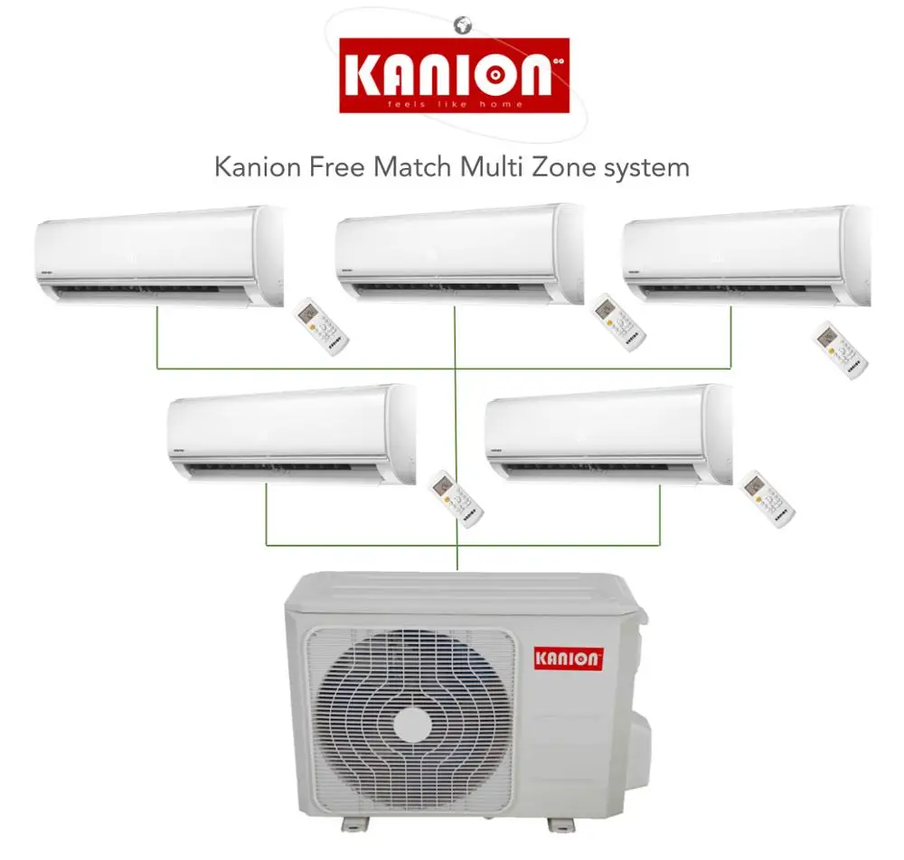 Kanion Free Match Multiple Zone Split air Conditioner air Conditioners One to Five Heads Free Match