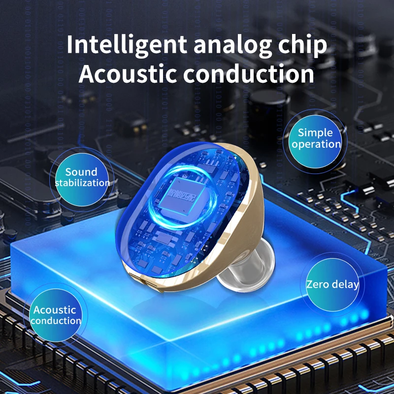 Wholesale Long Time Use ITE Invisible Hearing Aid For The Deaf