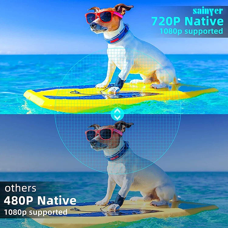 short throw projector