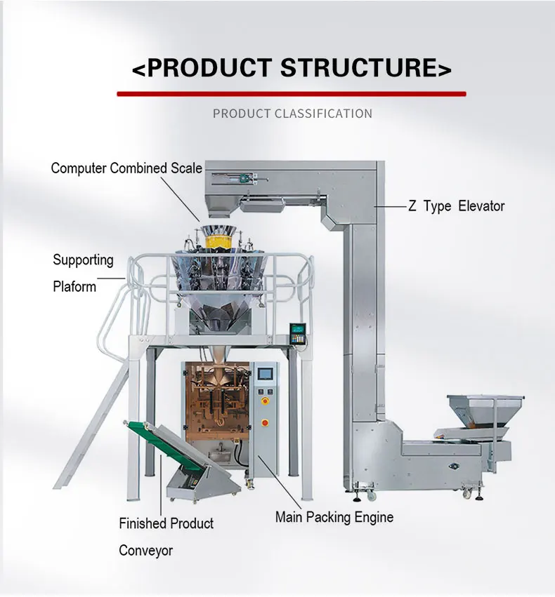 Multi-function Automatic 10 Head 14 Head Flow Pack Plantain Chips Multihead Weigher Packaging Machine