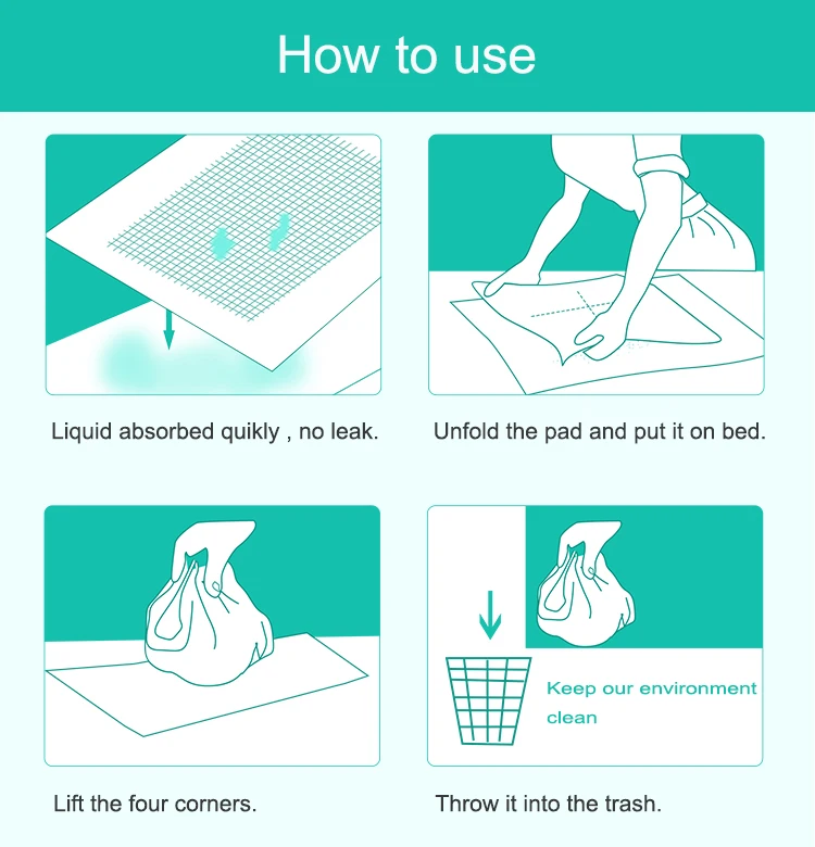 wholesale hot sell disposable under pads good absorbency bed sheet in bulk for inconvenient people homecare bed pads