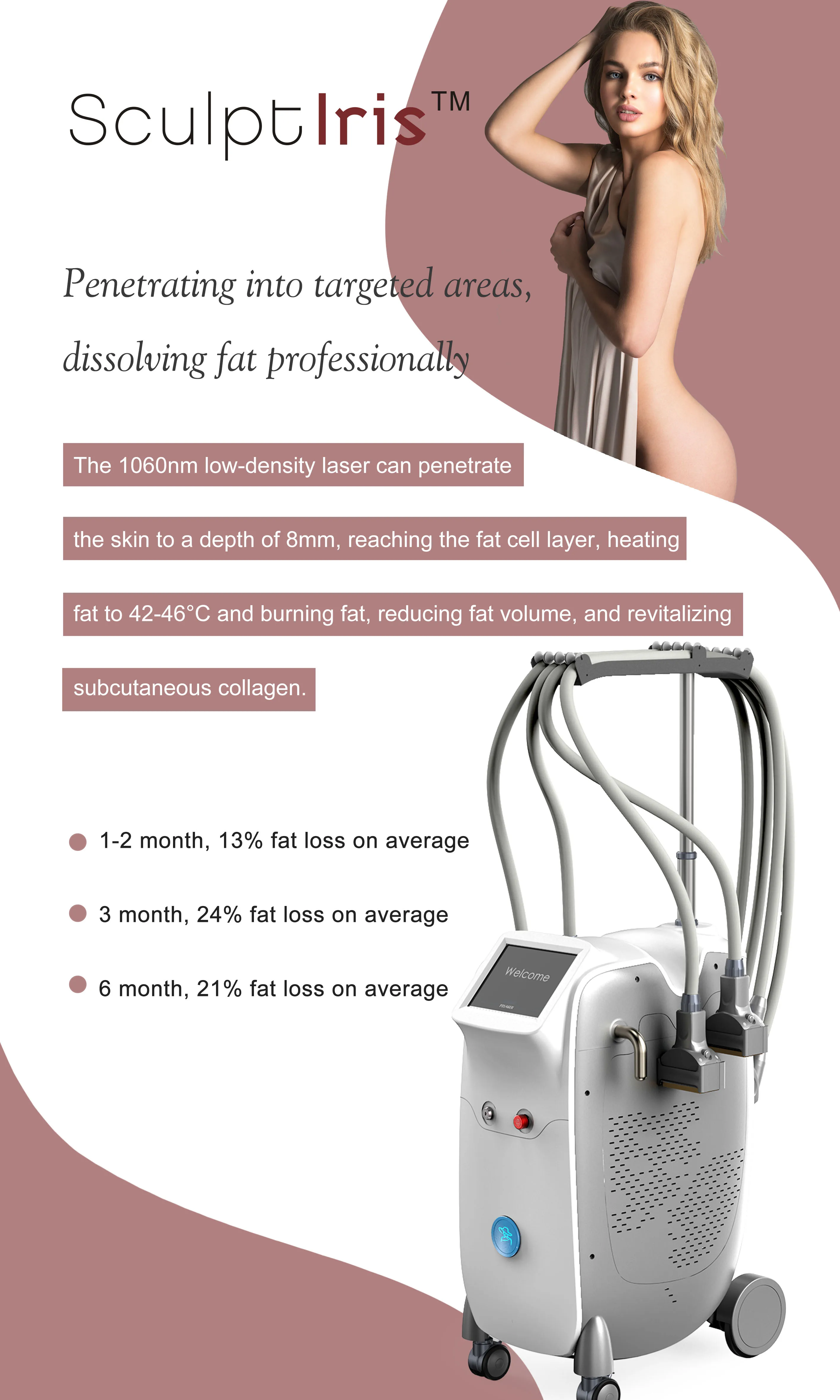 High Quality 1060nm Laser Lipolysis Slimming Machine Non-Invasive Lipolysis Laser Fat Removal For Clinic Using