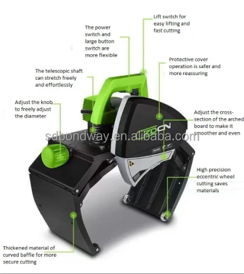 Автоматический резак для труб из нержавеющей стали ПВХ ZD220 ZD400 пластиковые трубы нового производства углеродистая сталь алюминиевый сплав-ключ двигателя