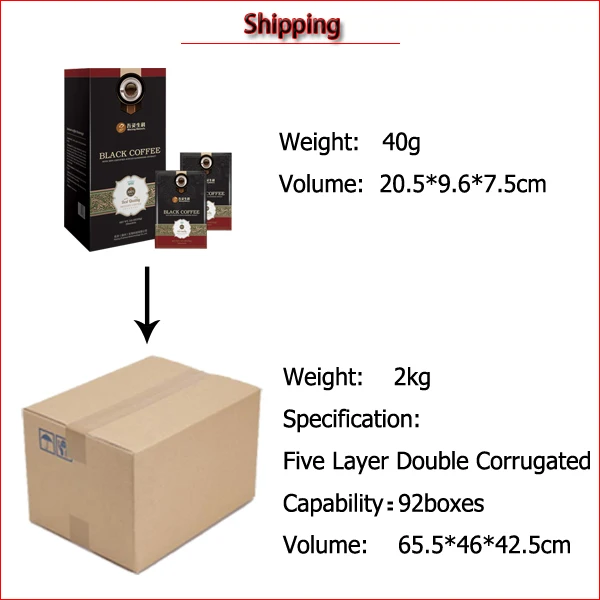 Gano Coffee with JUNCAO Reishi extract relieve stress, anti-fatigue ,anti-aging