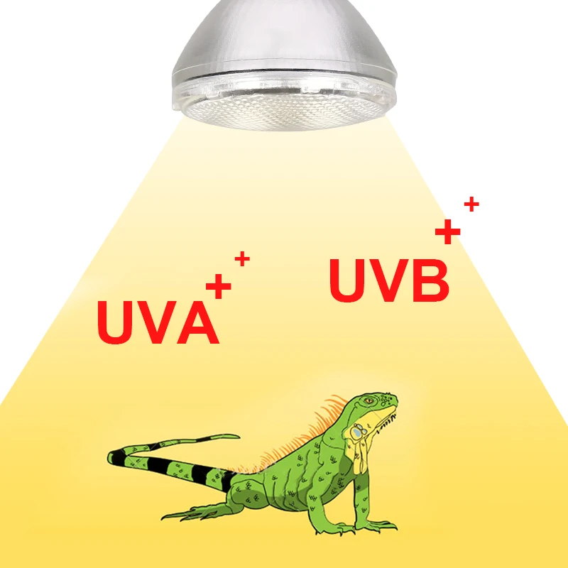 Нагревательная металлическая галогенная лампа UVA UVB для рептилий от destert и jungle универсальная