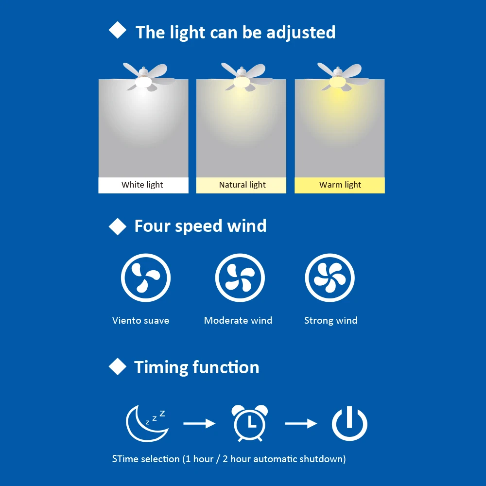 2024 Home LED Quiet 20 inch Ceiling Fan With 1000 lumens Lamp Ventilador Bedroom Remote Control dimmerble LED socket fan