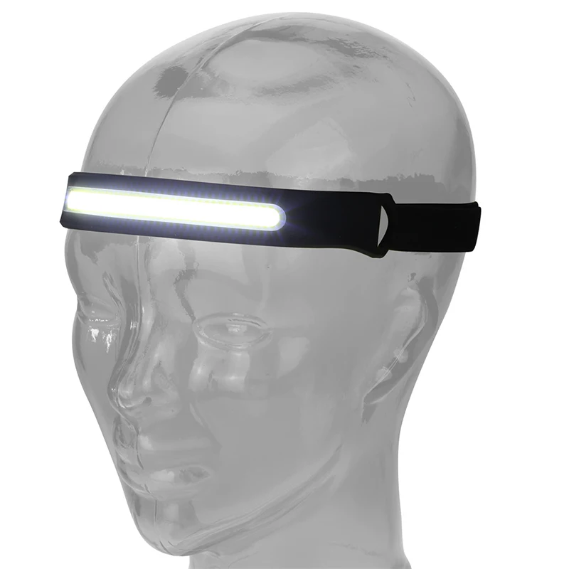 Mini Waterproof Headlamp Flashlight Induction High Power Headlight USB Rechargeable COB LED Headlamp