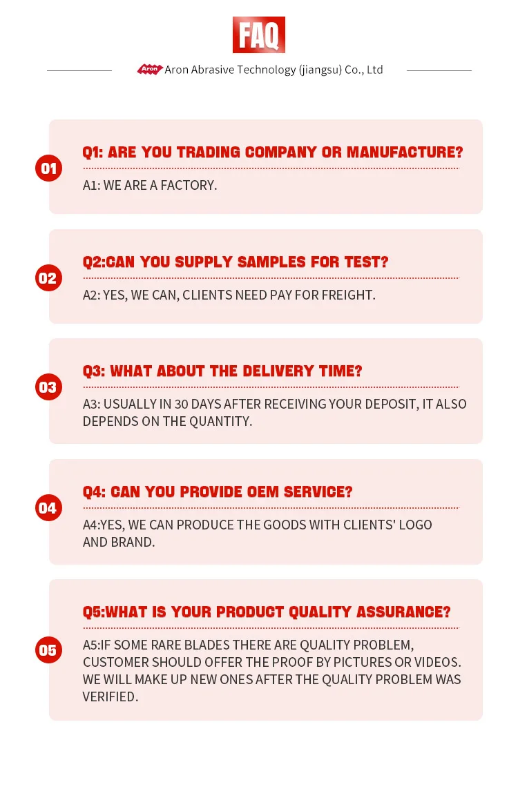 9FAQ