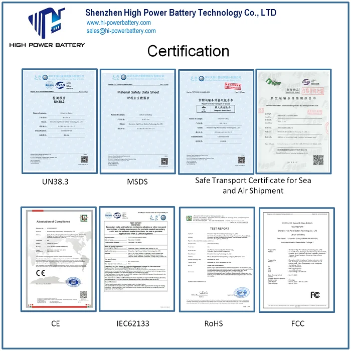 HP Certification