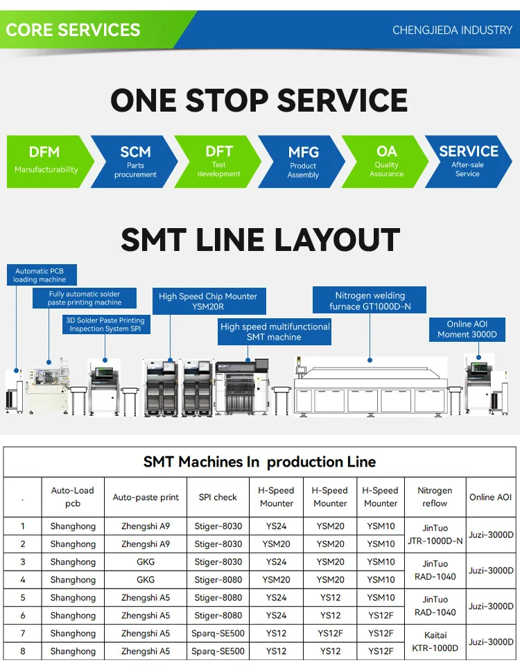pcba assembly manufacturer multilayer pcb pcba circuit electronic board assembly