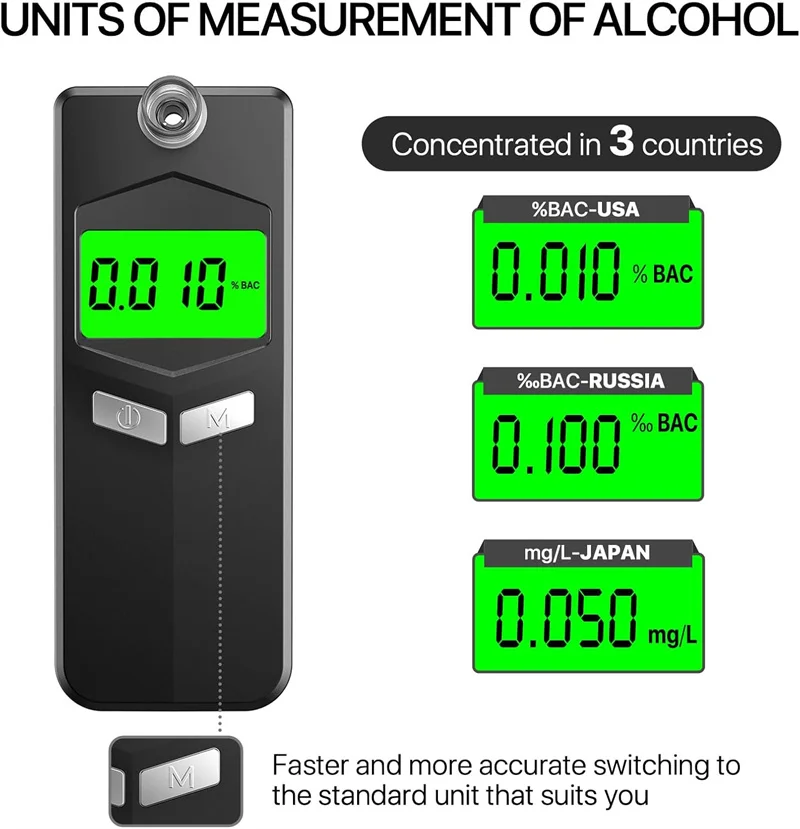 Portable Digital Alcohol Tester with Semiconductor Alcohol Sensor 32-Time Memory High-Precision Alcohol Breathalyzer