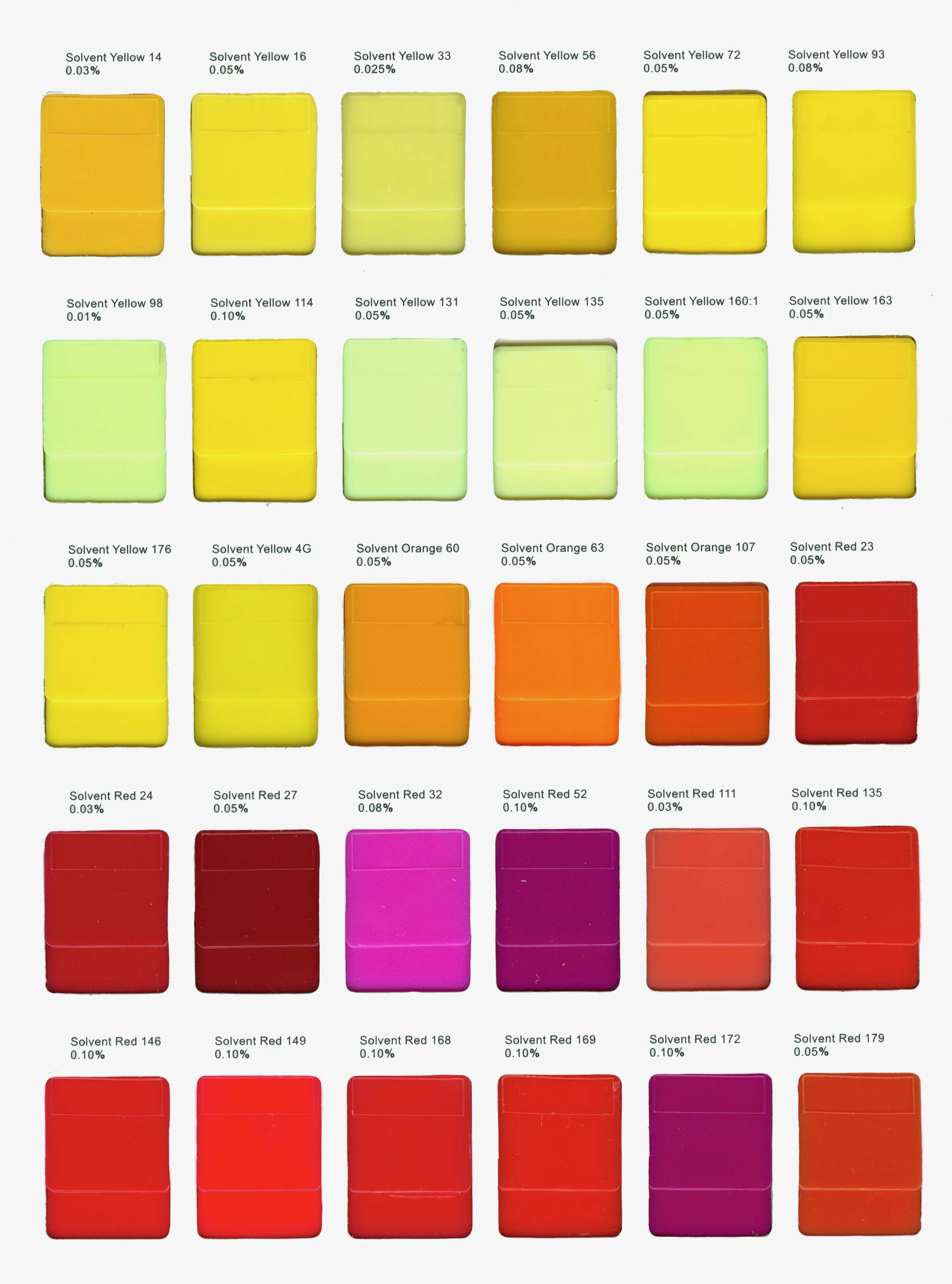 Solvent Orange 2G (Solvent Orange 86) vs Oil Orange 501,Macrolex Orange GG,Sudan Orange 261,Permalex Orange 2G (STD)