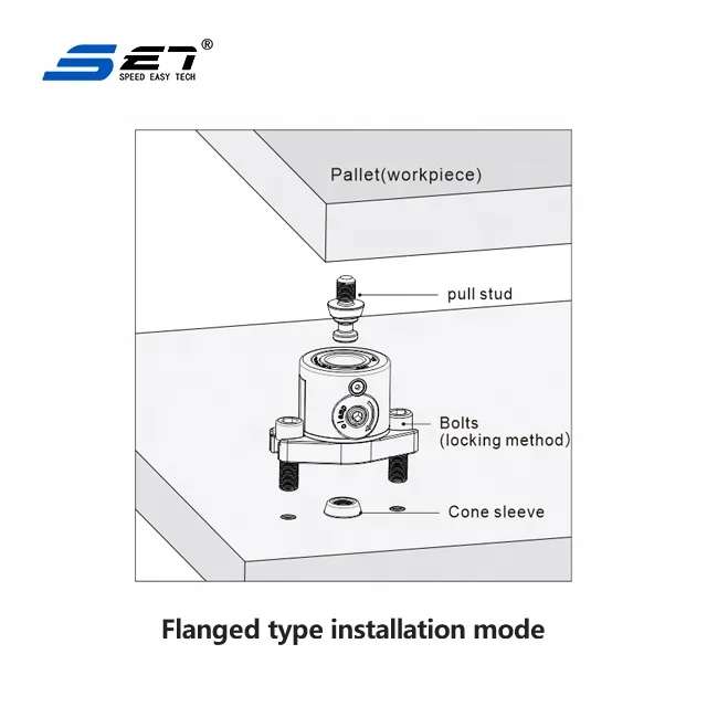 SD12-CP60 Threaded Hollow Flatrd Stainless Steel Taper Sleeve Dowel Locating Pin For Zero-point Systems