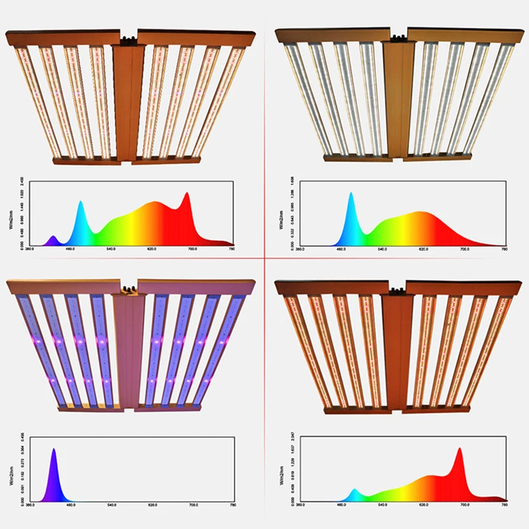 Umolol space saving 5 years warranty Strict quality inspection Stable quality longer life span farm led vertical grow light