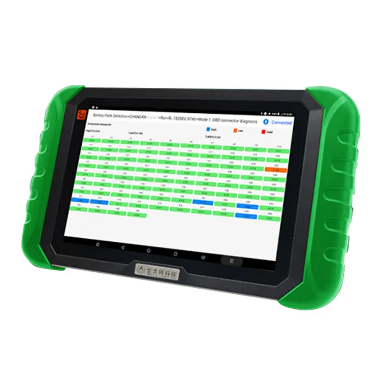 D80 Pro obd 2 Автомобильный диагностический инструмент bluetooth сканер все автомобили obd сканер диагностические инструменты беспроводной автомобильный obd 2 сканер