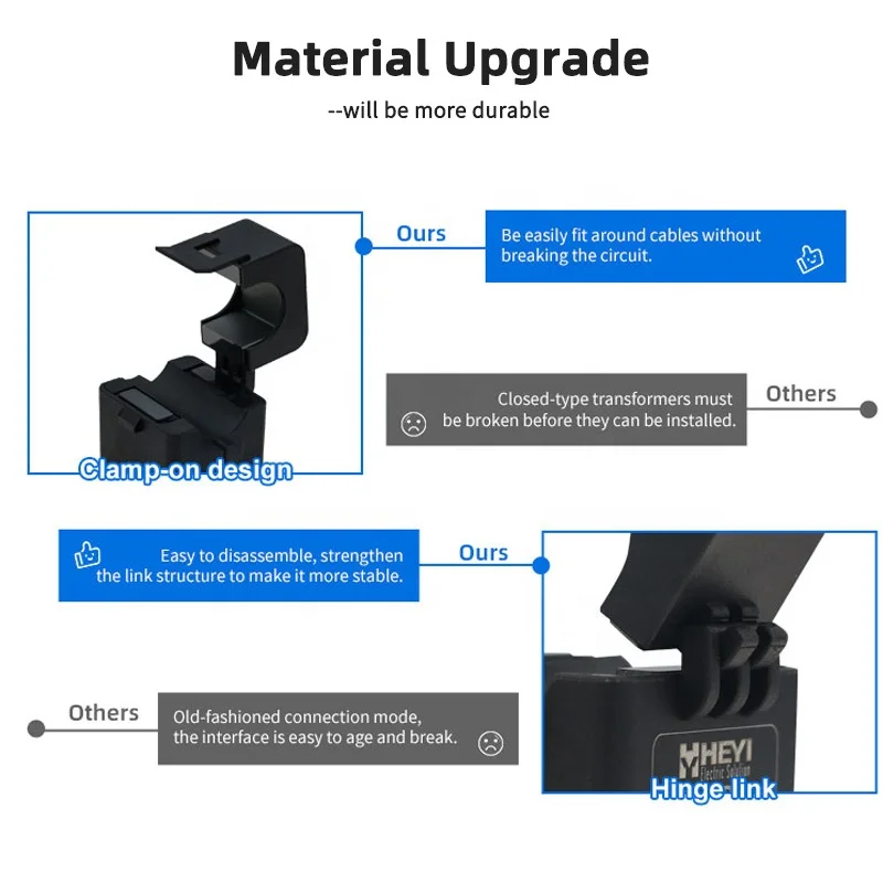 Охранная сигнализация GSM KCT-16 Сплит сердечника трансформатора тока, сплошные оконные Размер 16 мм сплит CT зажим на трансформатор тока