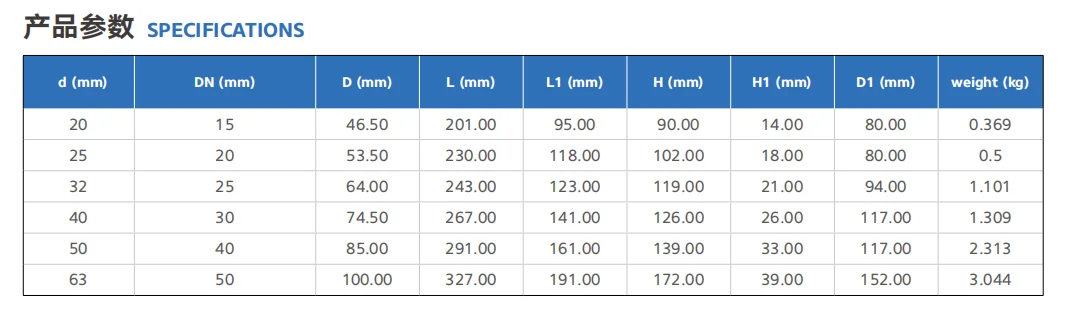 High Quality DN15 DN20 DN25 DN30 DN40 DN50 Manual Plastic PPH Butt Welded Diaphragm Valve For Industry