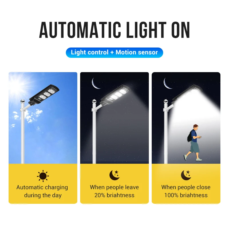 Cheap solar street lights solar road lighting systems square black 250w ce rohs certified Solar integrated led street light