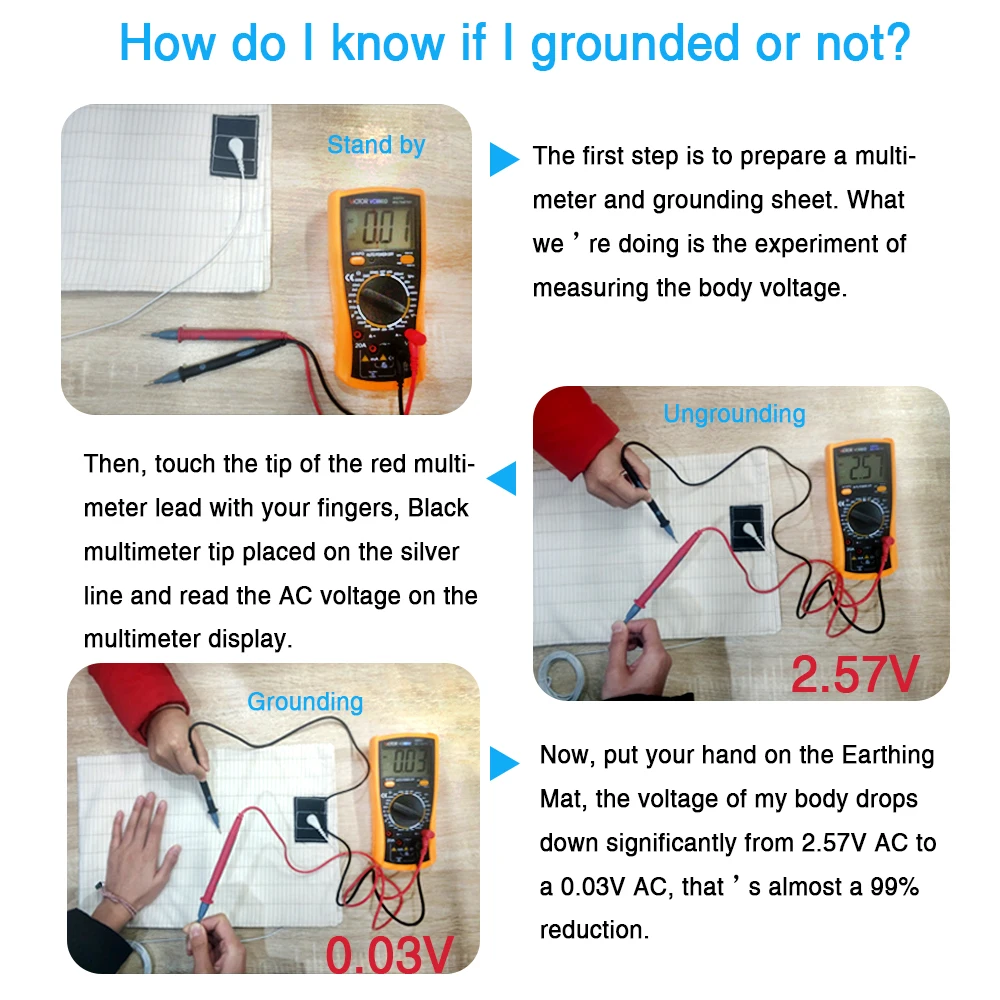 Earthing Grounding Fitted Matress Sheet